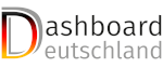 Dashboard Deutschland Logo